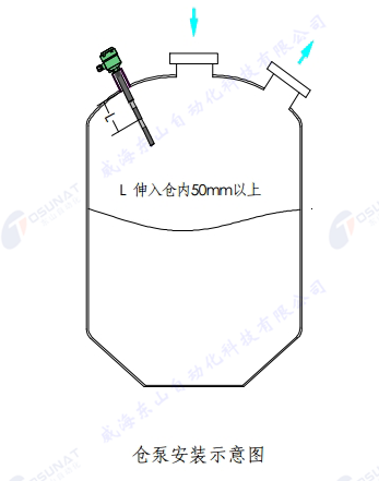 倉泵水印